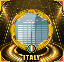 Italy